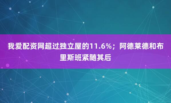 我爱配资网超过独立屋的11.6%；阿德莱德和布里斯班紧随其后